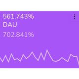 DAU Görseli