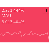 MAU Görseli